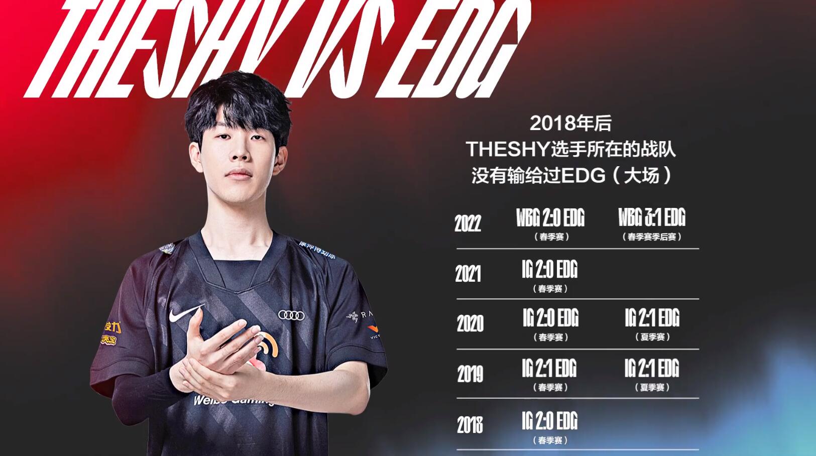 WBG血洗HLE,Viper操刀奇招英雄翻盘鏖战多局成都决赛之夜,成为赛场最大亮点 WBG血洗HLE,Viper操刀奇招英雄翻盘鏖战多局成都决赛之夜,成为赛场最大亮点